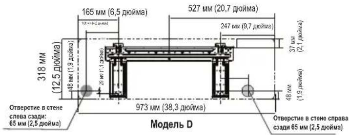 165 mm (6,5 дюйма) 527 mm (20,7 дюйма) 318 мм (12,5 дюйма) 48 мм (1,9 дюйма) 247 мм (9,7 дюйма) 37 мм (2,1 дюйма) 48 мм (1,9 дюйма) Отверстие в стене слева сзади: 65 мм (2,5 дюйма) 973 мм (38,3 дюйма) Отверстие в стене справа сзади 65 мм (2,5 дюйма) Модель D