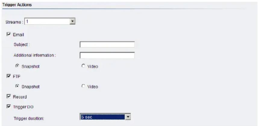 Trigger Actions Streams: 1 ✓ Email Subject: Additional information: ✓ Snapshot ○ Video ✓ FTP ✓ Snapshot ○ Video ✓ Record ✓ Trigger DO Trigger duration: 5 sec