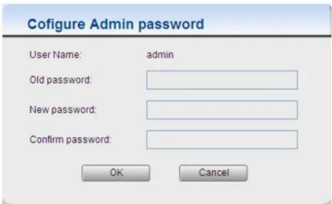 Cofigure Admin password User Name: admin Old password: New password: Confirm password: OK Cancel