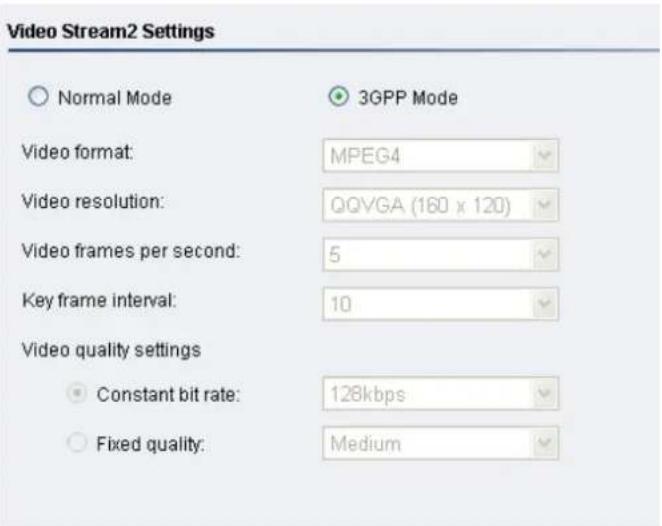 Video Stream2 Settings Normal Mode 3GPP Mode Video format: MPEG4 Video resolution: QQVGA (160 x 120) Video frames per second: 5 Key frame interval: 10 Video quality settings Constant bit rate: 128kbps Fixed quality: Medium