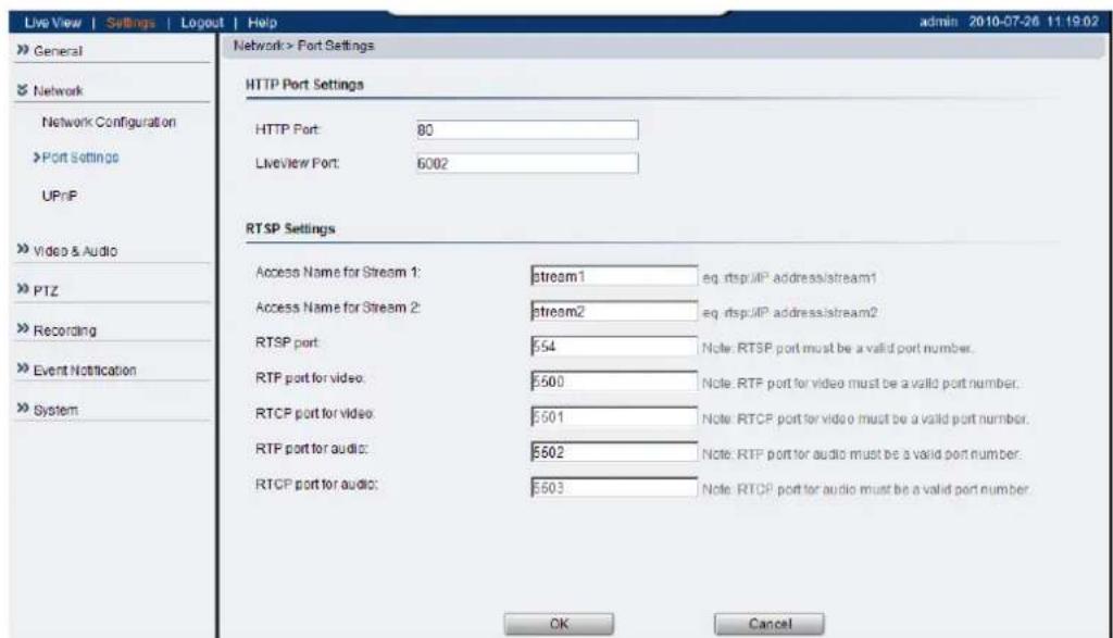 Live View | Settings | Logout | Help Network > Port Settings HTTP Port Settings HTTP Port: 80 LiveView Port: 6002 RTSP Settings Access Name for Stream 1: stream1 eq.rtspJIP address/stream1 Access Name for Stream 2: stream2 eq.rtspJIP address/stream2 RTSP port: 654 Note: RTSP port must be a valid port number. RTP port for video: 6500 Note: RTP port for video must be a valid port number. RTCP port for video: 6501 Note: RTCP port for video must be a valid port number. RTP port for audio: 6502 Note: RTP port for audio must be a valid port number. RTCP port for audio: 6503 Note: RTCP port for audio must be a valid port number. OK Cancel