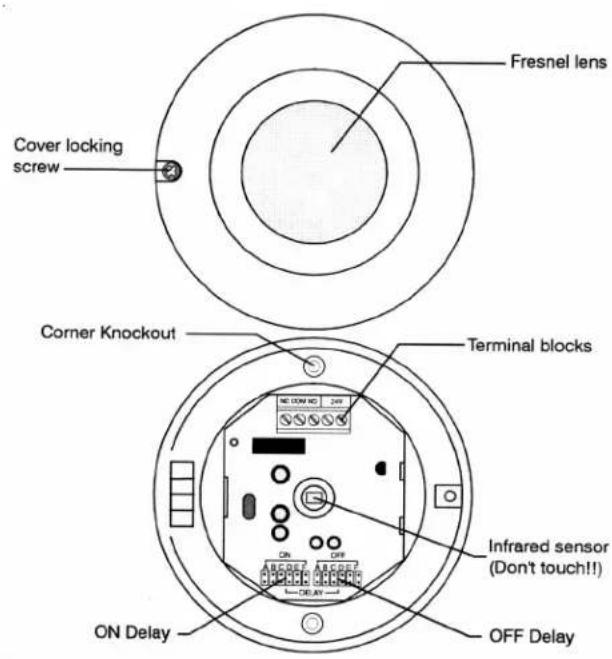 PECO SA200-001 - DESCRIPTION - 1