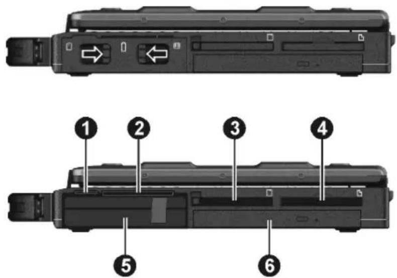 Diagram of a device rear panel with numbered parts labeled 1 to 6, showing internal components and directional arrows.