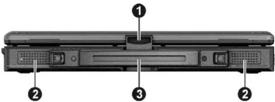 Laptop rear panel diagram with numbered labels pointing to key components