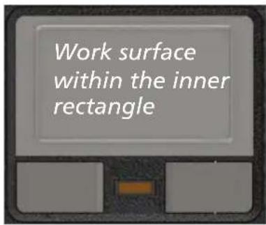 Work surface within the inner rectangle