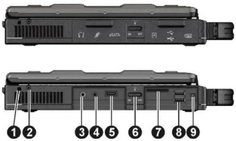 Getac S400 S3 - Left-Side Components - 1