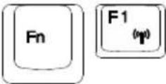 Getac S400 S3 - Hot Keys - 2