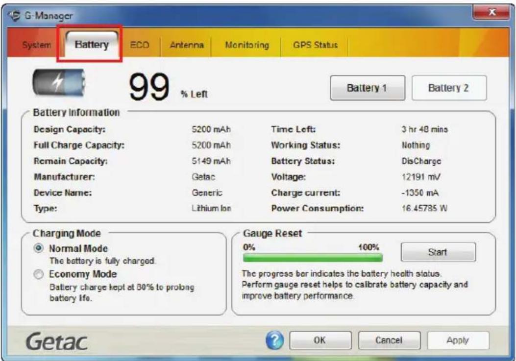 G-Manager System Battery ECD Antenna Monitoring GPS Status 99 % Left Battery 1 Battery 2 Battery Information Design Capacity: 5200 mAh Time Left: 3 hr 48 mins Full Charge Capacity: 5200 mAh Working Status: Nothing Remain Capacity: 5149 mAh Battery Status: DisCharge Manufacturer: Getac Voltage: 12191 mV Device Name: Generic Charge current: -1350 mA Type: Lithium Ion Power Consumption: 16.45785 W Charging Mode Normal Mode The battery is fully charged. Economy Mode Battery charge kept at 80% to prolong battery life. Gauge Reset 0% 100% Start The progress bar indicates the battery health status. Perform gauge reset helps to calibrate battery capacity and improve battery performance. Getac OK Cancel Apply
