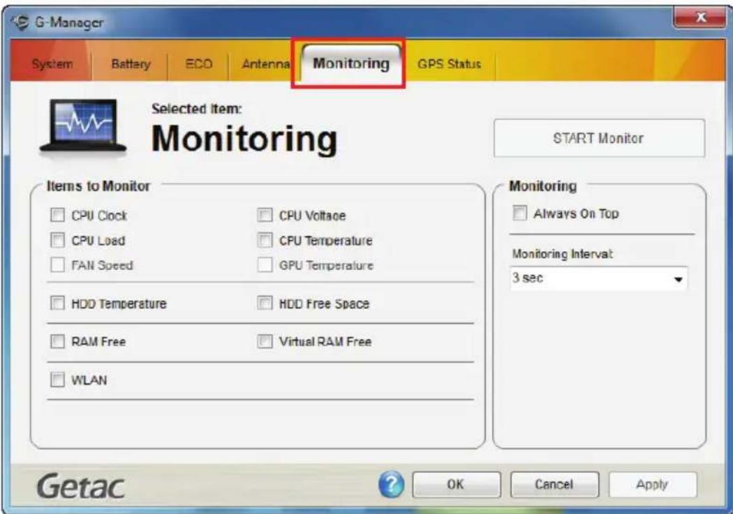 G-Manager System Battery ECO Antenna Monitoring GPS Status Selected Item: Monitoring START Monitor Items to Monitor CPU Clock CPU Voltage CPU Load CPU Temperature FAN Speed GPU Temperature HDD Temperature HDD Free Space RAM Free Virtual RAM Free WLAN Monitoring Always On Top Monitoring Interval: 3 sec Getac OK Cancel Apply