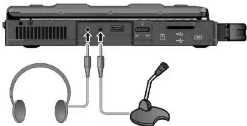 Getac S400 S3 - Connecting Audio Devices - 1