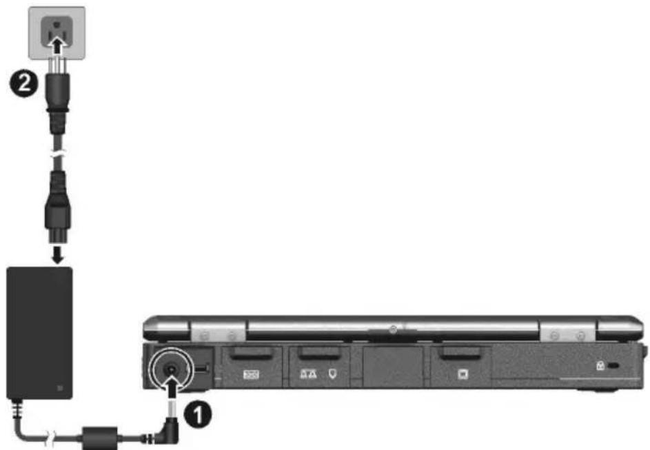 Diagram showing cable connection to a laptop via socket, labeled with components 1 and 2