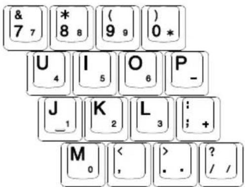 & 7 7 * 8 8 (9 9) 0 * U 4 I 5 O 6 P_ J 1 K 2 L 3 : ; + M 0 < > . ? / /