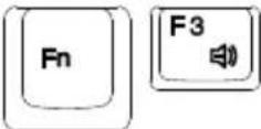Getac S400 S3 - Hot Keys - 3