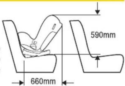 590mm 660mm