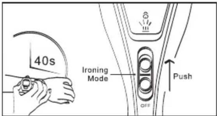 40s Ironing Mode Push