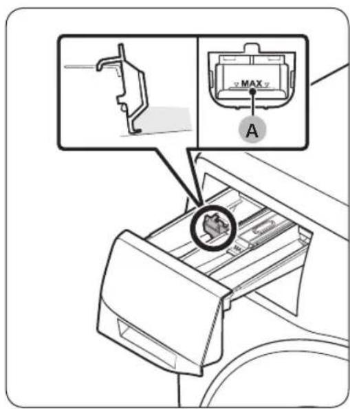 MAX A