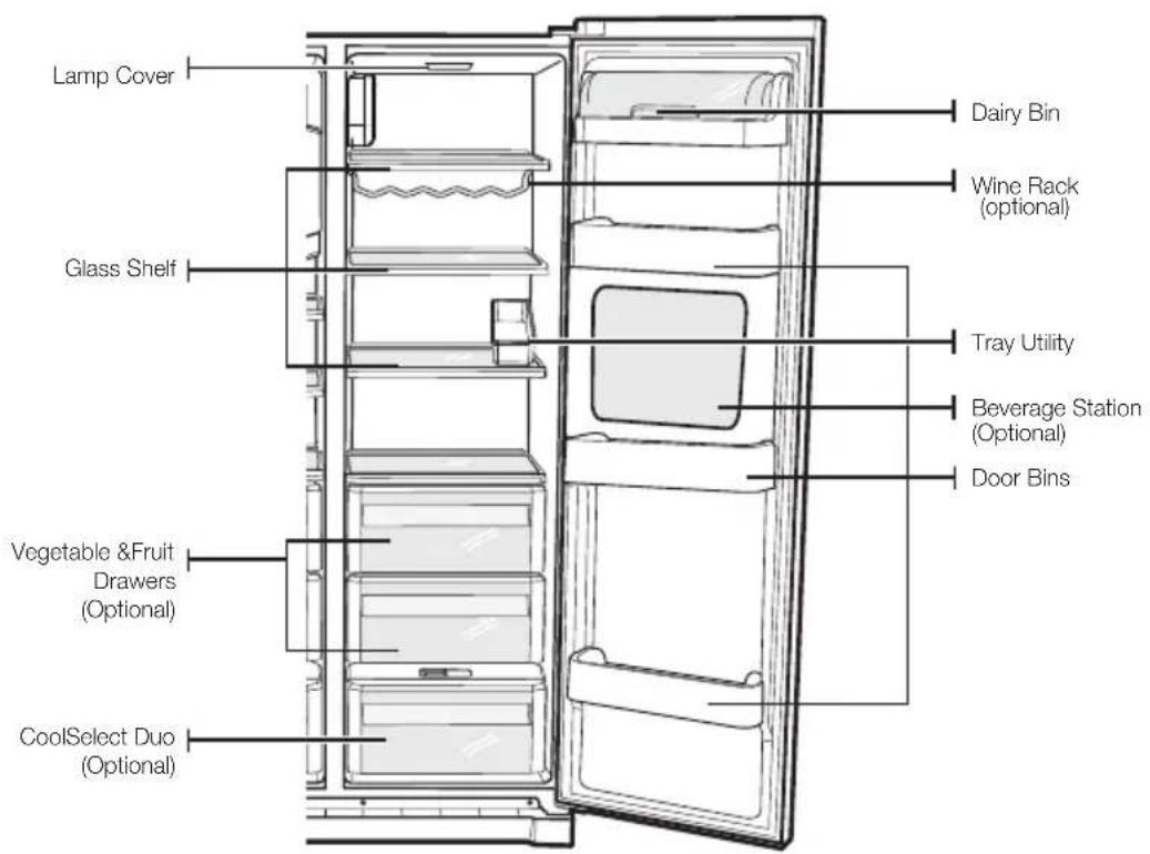 Lamp Cover Glass Shelf Vegetable &Fruit Drawers (Optional) CoolSelect Duo (Dairy Bin) Wine Rack (optional) Tray Utility Beverage Station (Optional) Door Bins