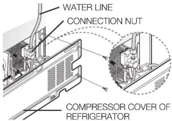 WATER LINE CONNECTION NUT COMPRESSOR COVER OF REFRIGERATOR