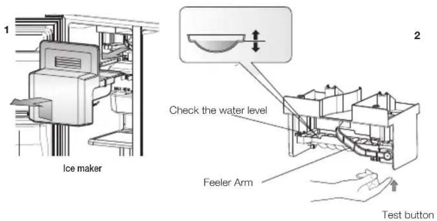 1 Ice maker Check the water level Feeler Arm 2 Test button
