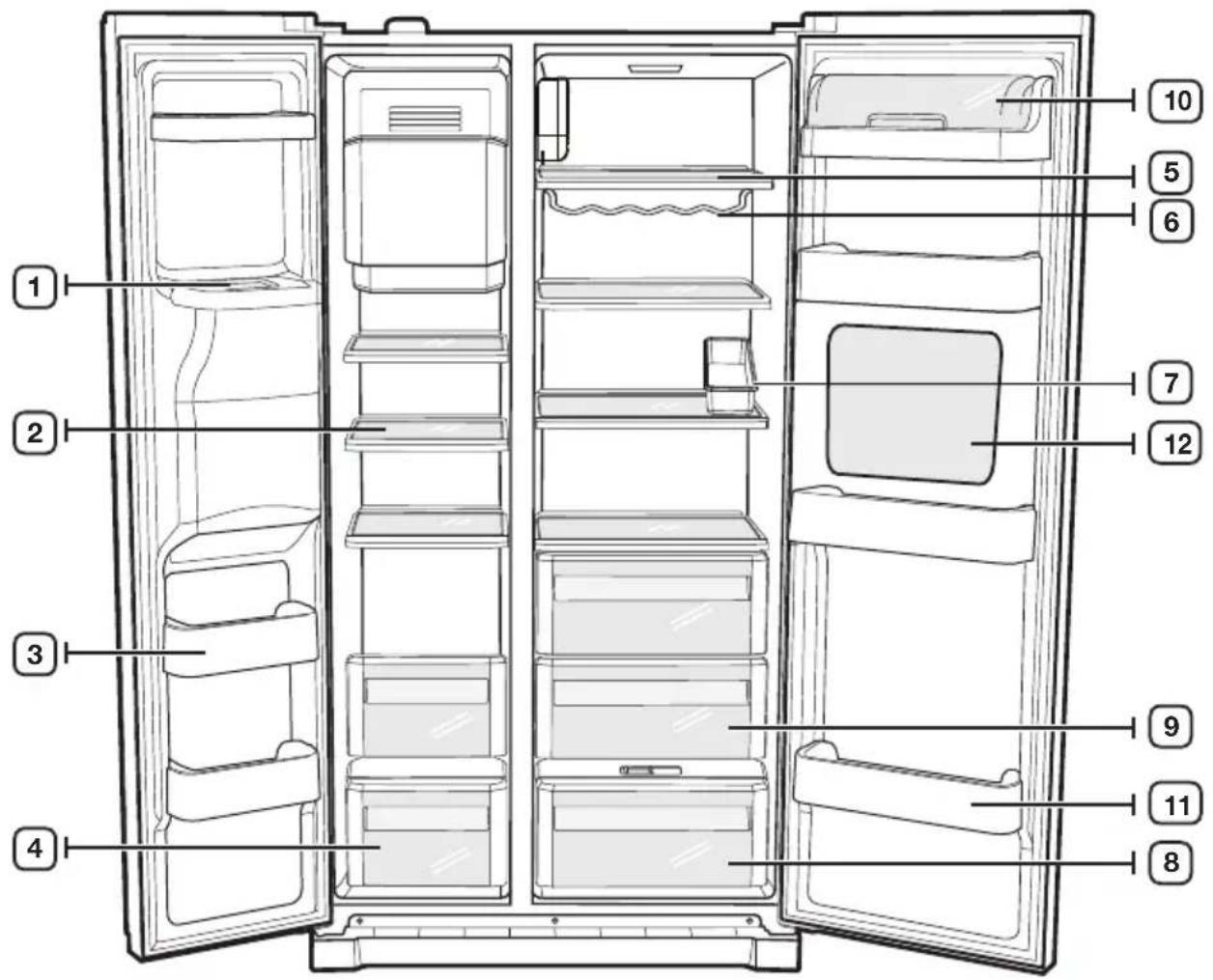 Diagram of a refrigerator interior with numbered compartments for identification