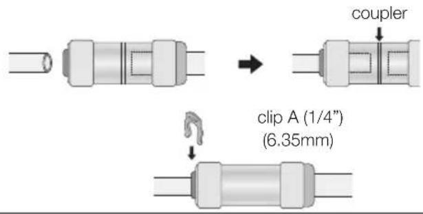 coupler clip A (1/4") (6.35mm)