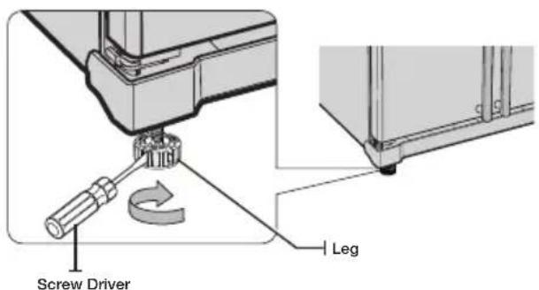 Screw Driver Leg