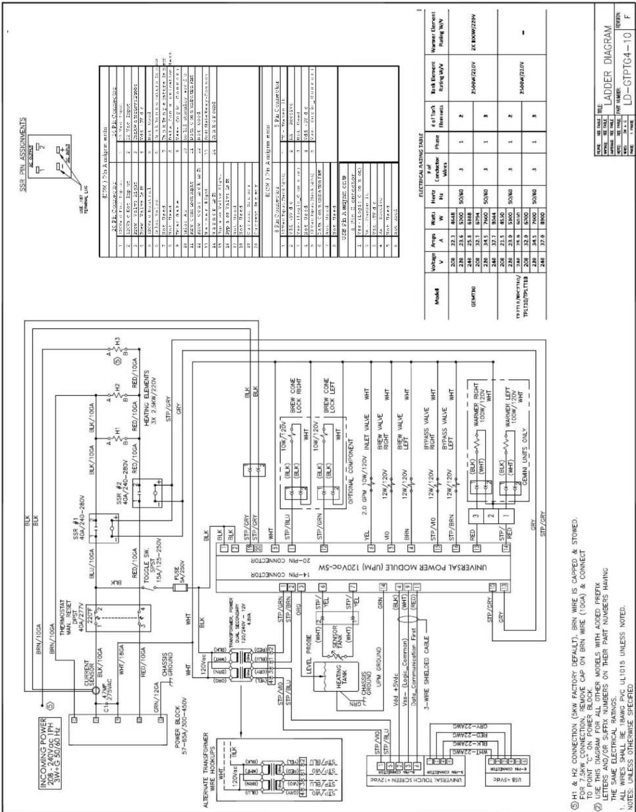 Wilbur Curtis G4 ThermoPro - Supplies and Accessories - All Models - 11