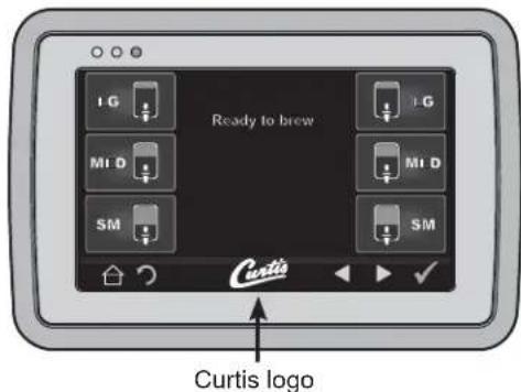 I G Ready to brew I G MI D MI D SM SM Curtis logo