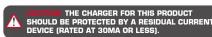 Ozito PXCHTS-018U - BATTERY &amp; CHARGING (sold separately) 4 - 1