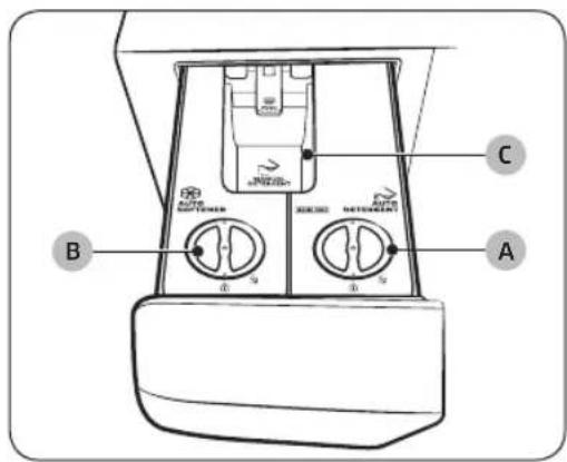 AIR SWITCH MOBUSTAGE MOBUSTAGE A B C 0 34 0 34