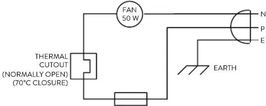 FAN 50 W N P E THERMAL CUTOUT (NORMALLY OPEN) (70°C CLOSURE) EARTH