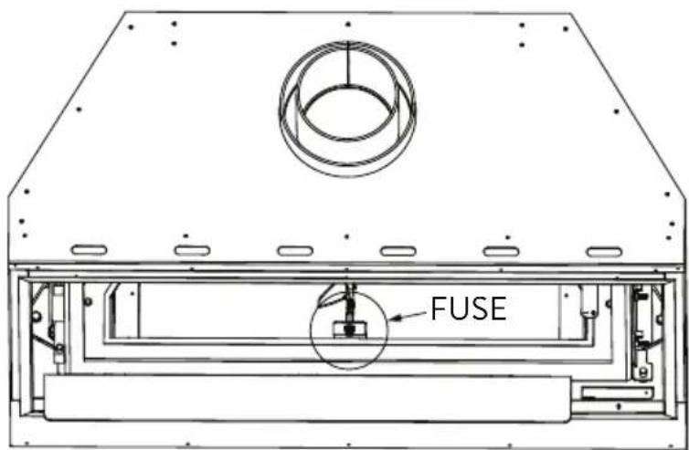 FUSE