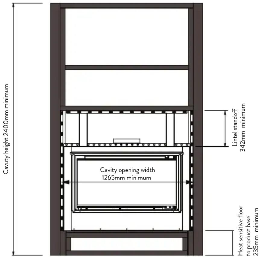 Cavity height 2400mm minimum Lintel standoff 342mm minimum Cavity opening width 1265mm minimum Heat sensitive floor to product base 235mm minimum