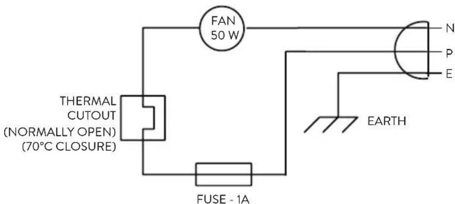FAN 50 W N P E THERMAL CUTOUT (NORMALLY OPEN) (70°C CLOSURE) FUSE - 1A EARTH