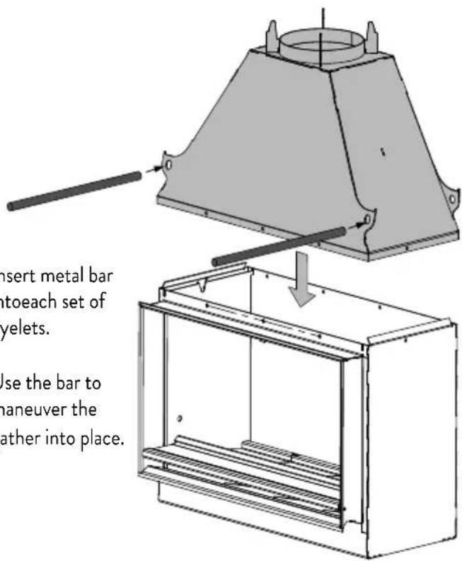 insert metal bar to each set of yelets. Use the bar to naneuver the ather into place.