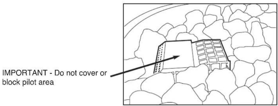 IMPORTANT - Do not cover or block pilot area