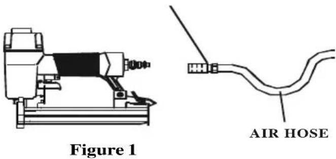 POWERNAIL 1890U - CONNECTING THE TOOL TO AN AIR SUPPLY - 1