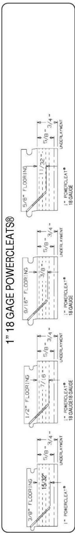 POWERNAIL 50P FLEX - Nail Penetration for 3/4" and 5/8" Underlayment - 4