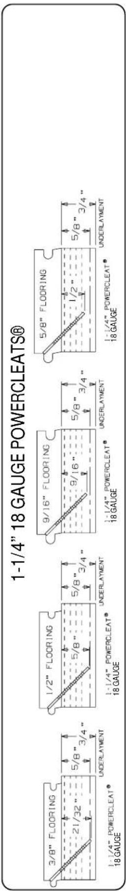 POWERNAIL 50P FLEX - Nail Penetration for 3/4" and 5/8" Underlayment - 3