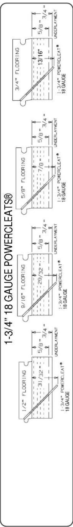 POWERNAIL 50P FLEX - Nail Penetration for 3/4" and 5/8" Underlayment - 1