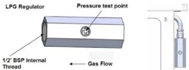 LPG Regulator Pressure test point 1/2' BSP Internal Thread Gas Flow
