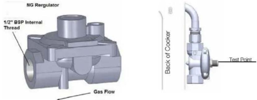 NG Rergulator 1/2" BSP Internal Thread Gas Flow Back of Cooker Test Point