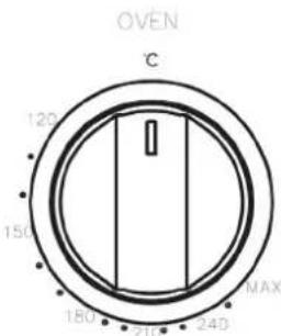 OVEN C 120 150 180 210 240 MAX