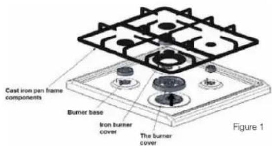 Cast iron pan frame components Burner base Iron burner cover The burner cover Figure 1