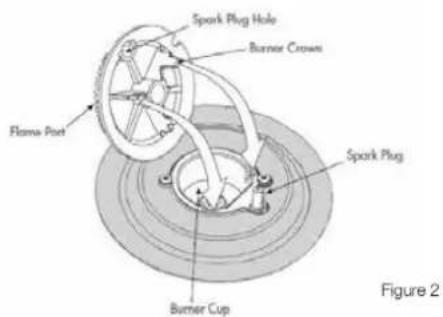 Flame Port Spark Plug Hole Burner Crown Spark Plug Burner Cup Figure 2