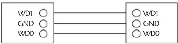 ZKTeco VE01-B22L - Wiegand interface - 1