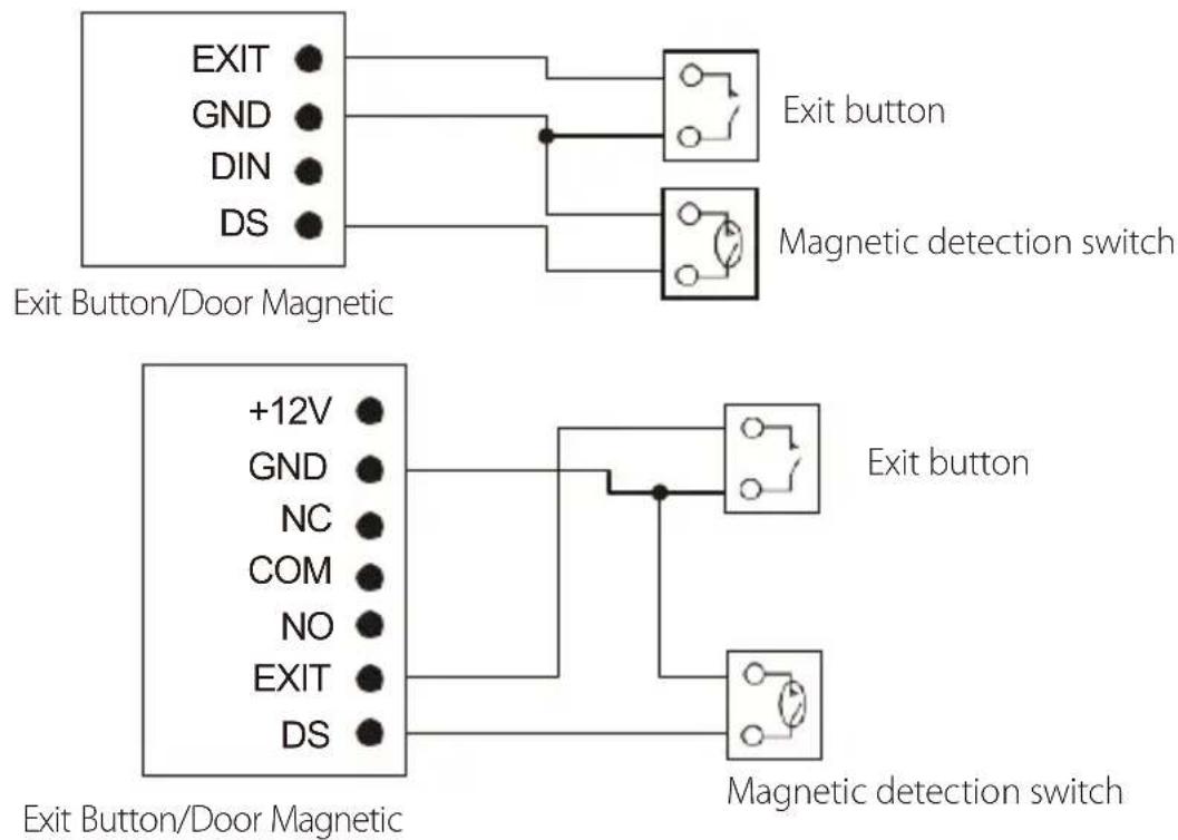 EXIT GND DIN DS Exit Button/Door Magnetic Exit button Magnetic detection switch +12V GND NC COM NO EXIT DS Exit button Magnetic detection switch