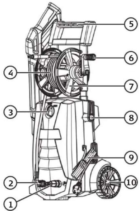 Cocraft HHR 160 - Produktbeskrivelse - 1