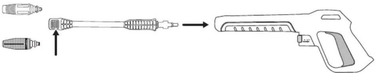 Diagram showing the assembly process of a hairdryer tool, with labeled parts and directional arrow indicating assembly direction.