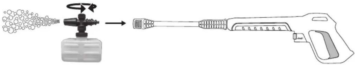 Cocraft HHR 160 - Juster vannspredning (gjelder ikke trubomunnstykket). - 2